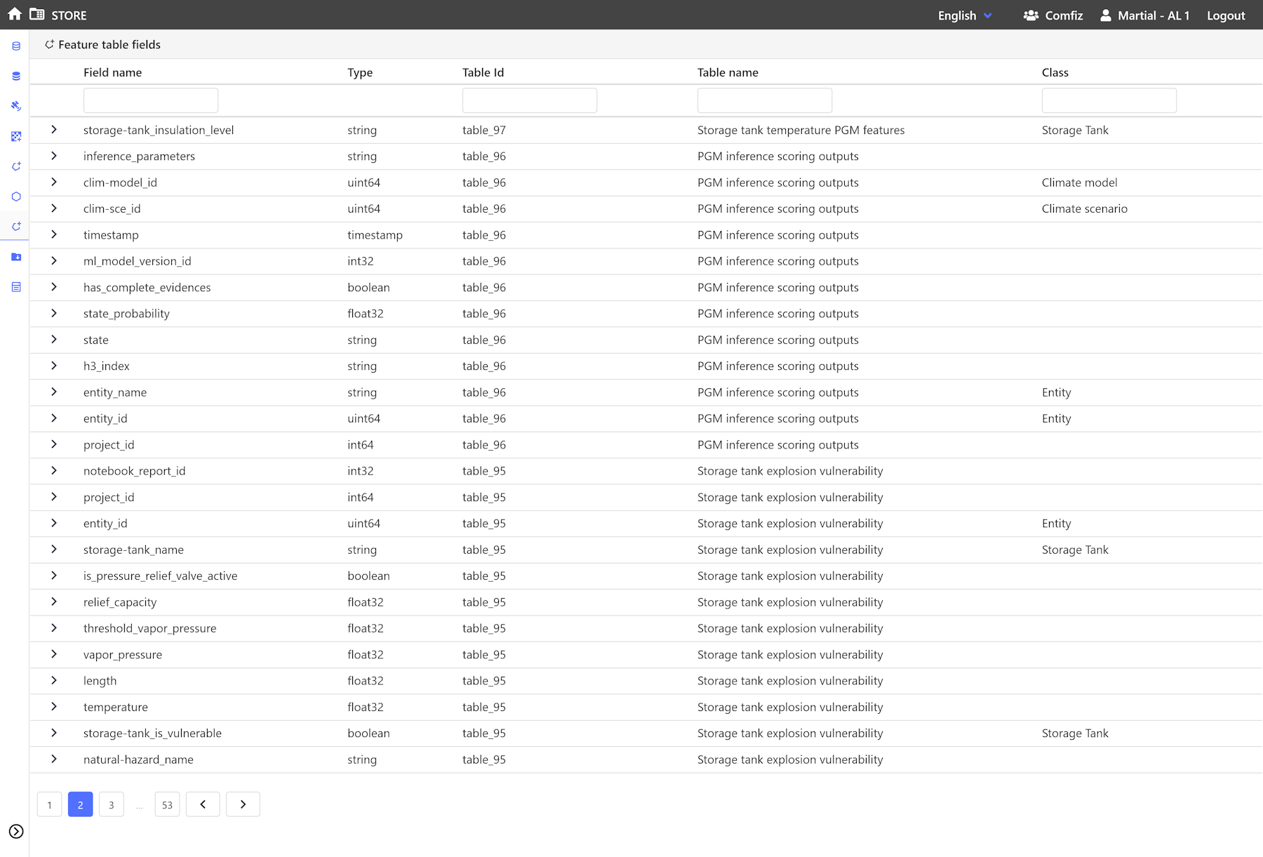 data source instance metadata